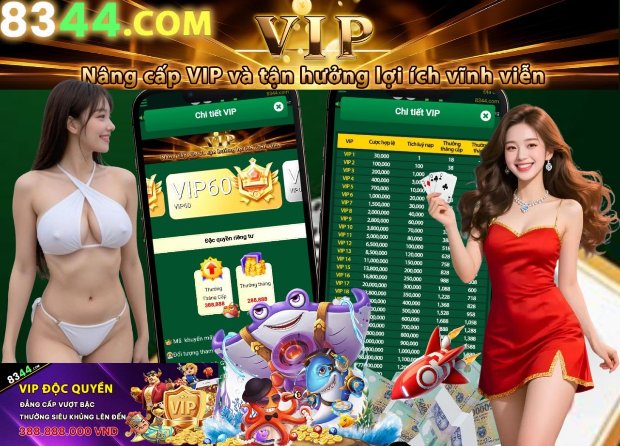 Hình ảnh quảng cáo của rik88 hiển thị nền tảng và các lợi ích